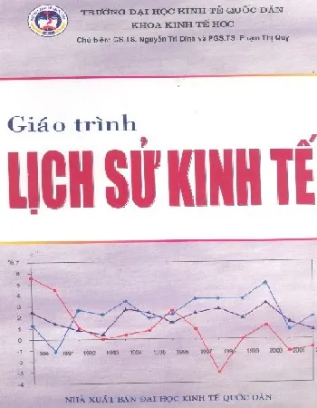 Ảnh bìa của Sách Giáo trình lịch sử kinh tế