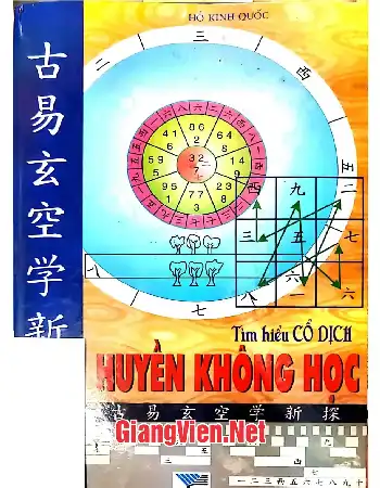 Ảnh bìa của Tìm hiểu cổ Dịch Huyền không học