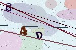 Mã bảo mật