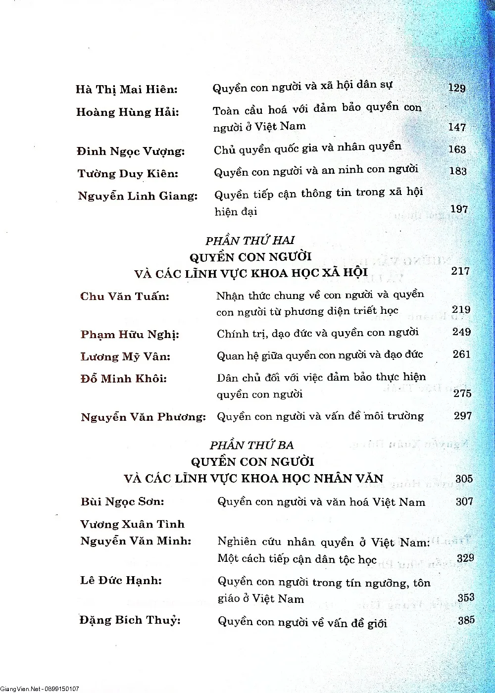 Mục lục chi tiết trang 2 sách Quyền con người tiếp cận đa ngành và liên ngành khoa học xã hội