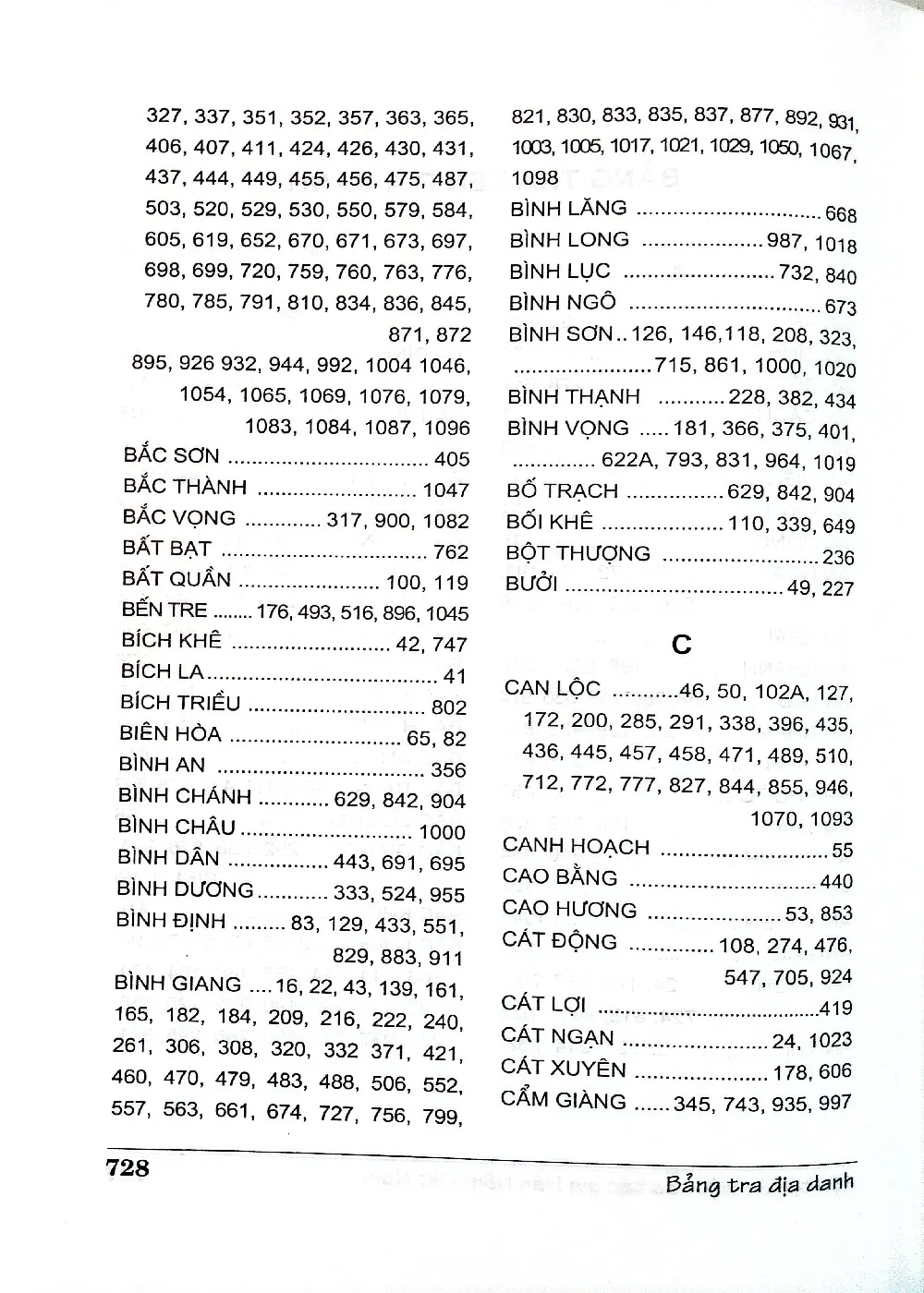 Mục lục chi tiết trang 2 sách Tên tự tên hiệu các tác gia Hán Nôm Việt Nam