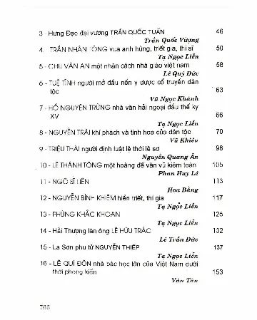 Mục lục chi tiết trang 1 sách Lịch sử và văn hóa Việt Nam - Những gương mặt tri thức - Tập 1