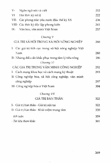 Mục lục chi tiết trang 2 sách Tìm hiểu các giá trị dân tộc Việt Nam với tâm lý học và giáo dục học