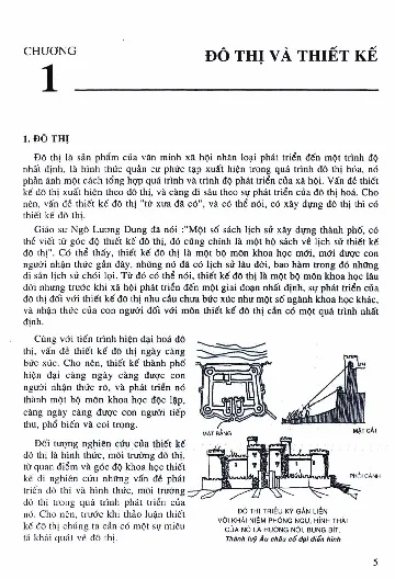 Mục lục chi tiết trang 3 sách Thiết kế đô thị có minh họa