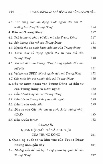 Mục lục chi tiết trang 2 sách Trung Đông và khả năng mở lại quan hệ hợp tác với Việt Nam