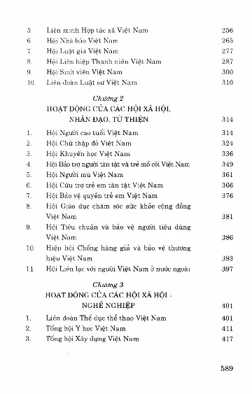 Mục lục chi tiết trang 2 sách Vai trò của các tổ chức xã hội đối với phát triển và quản lý xã hội