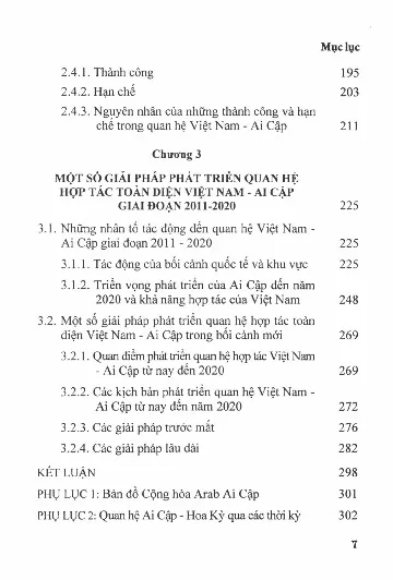 Mục lục chi tiết trang 2 sách Việt Nam - Ai Cập - Phát triển quan hệ hợp tác toàn diện trong bối cảnh mới