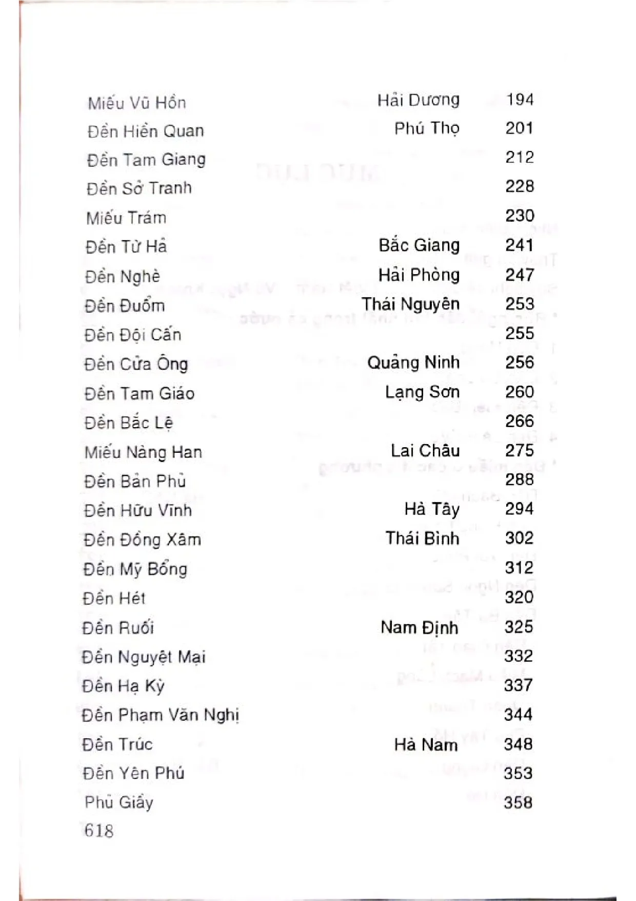Mục lục chi tiết trang 2 sách Đền miếu Việt Nam