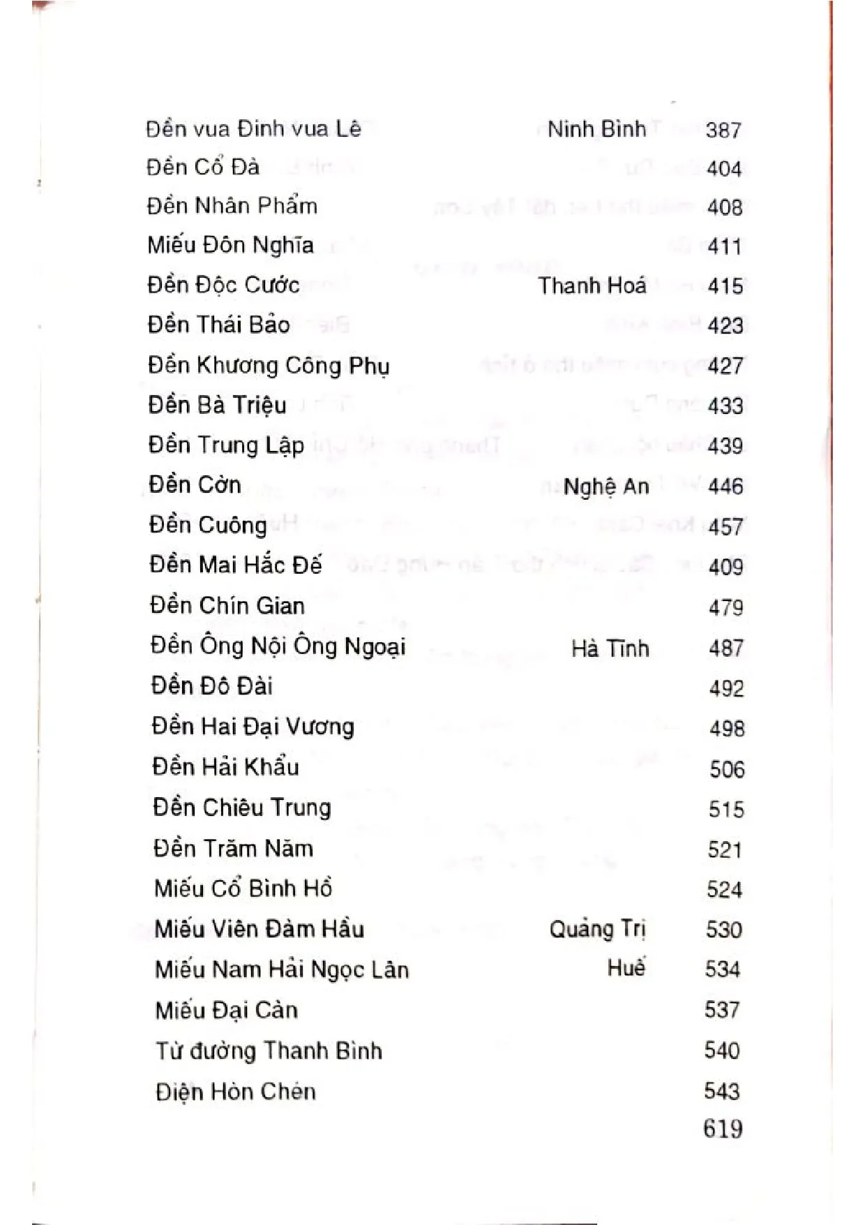 Mục lục chi tiết trang 3 sách Đền miếu Việt Nam
