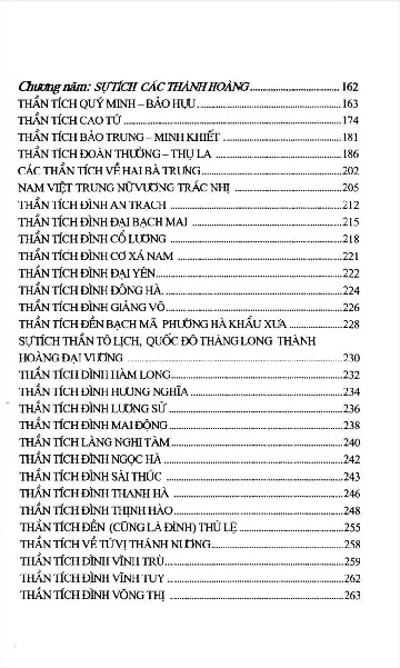 Mục lục chi tiết trang 1 sách Các Thành Hoàng & Tín ngưỡng Thăng Long - Hà Nội