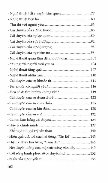 Mục lục chi tiết trang 1 sách Cái duyên con gái