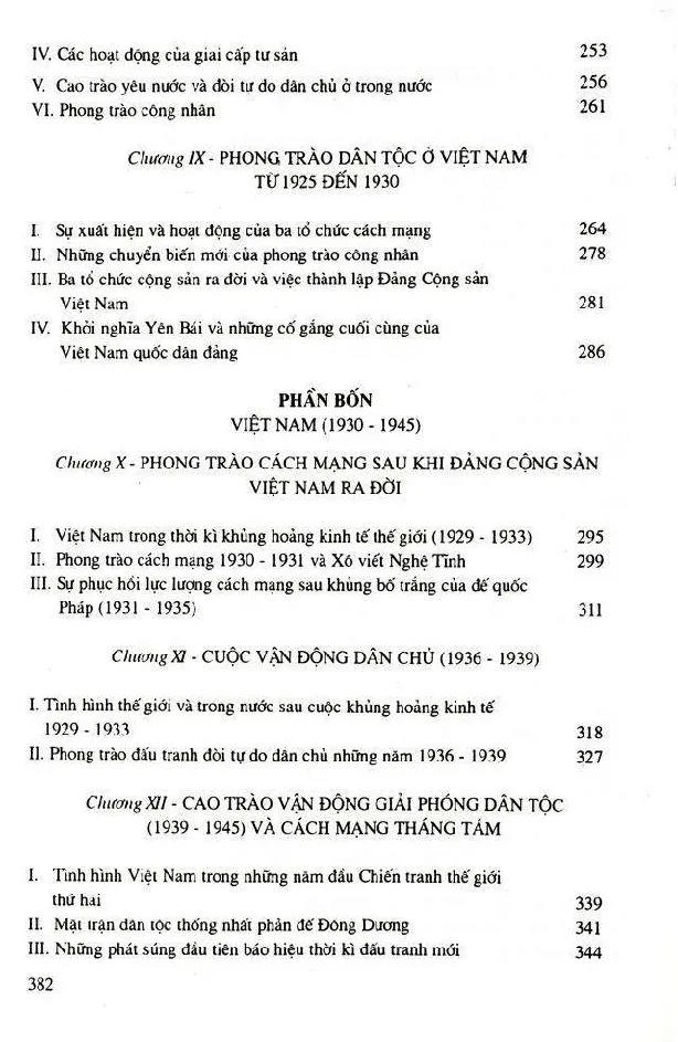 Mục lục chi tiết trang 2 sách Đại cương Lịch sử Việt Nam - Tập 2