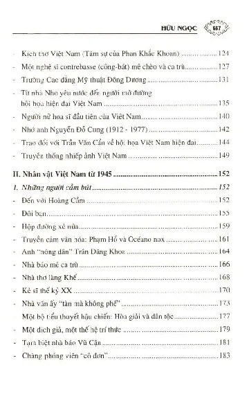 Mục lục chi tiết trang 2 sách Đồng hành cùng thế kỷ Văn hóa - Lịch sử Việt Nam