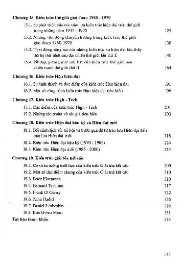 Mục lục chi tiết trang 1 sách Giáo trình lịch sử kiến trúc thế giới tập 2