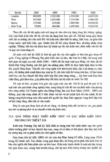 Mục lục chi tiết trang 3 sách Giáo trình lịch sử kiến trúc thế giới tập 2