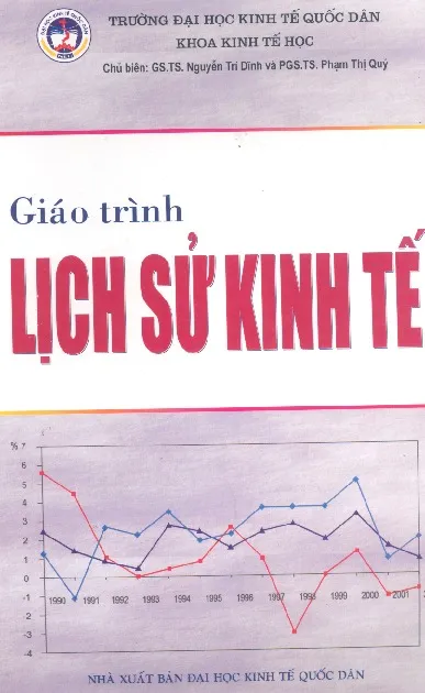 Ảnh bìa của Sách Giáo trình lịch sử kinh tế