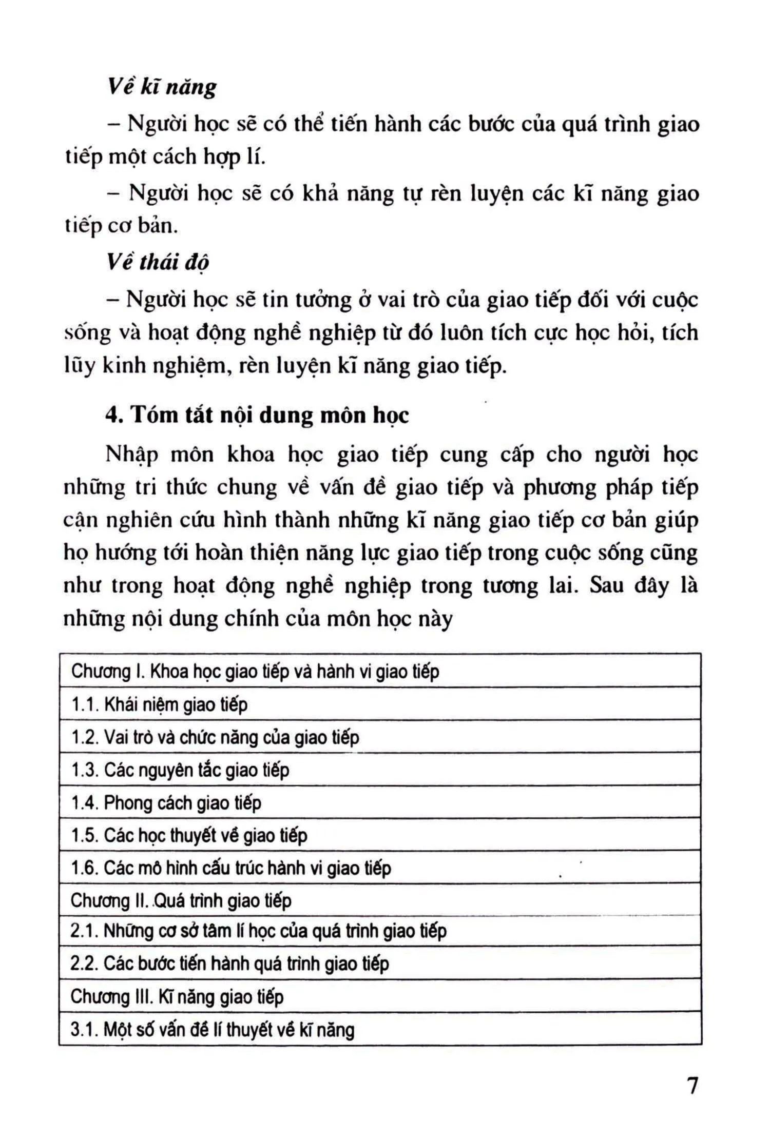Mục lục chi tiết trang 3 sách Giáo trình nhập môn khoa học giao tiếp