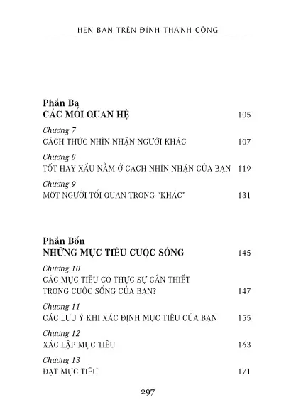 Mục lục chi tiết trang 1 sách Hẹn bạn trên đỉnh thành công