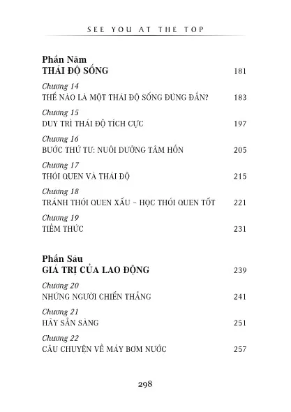 Mục lục chi tiết trang 2 sách Hẹn bạn trên đỉnh thành công