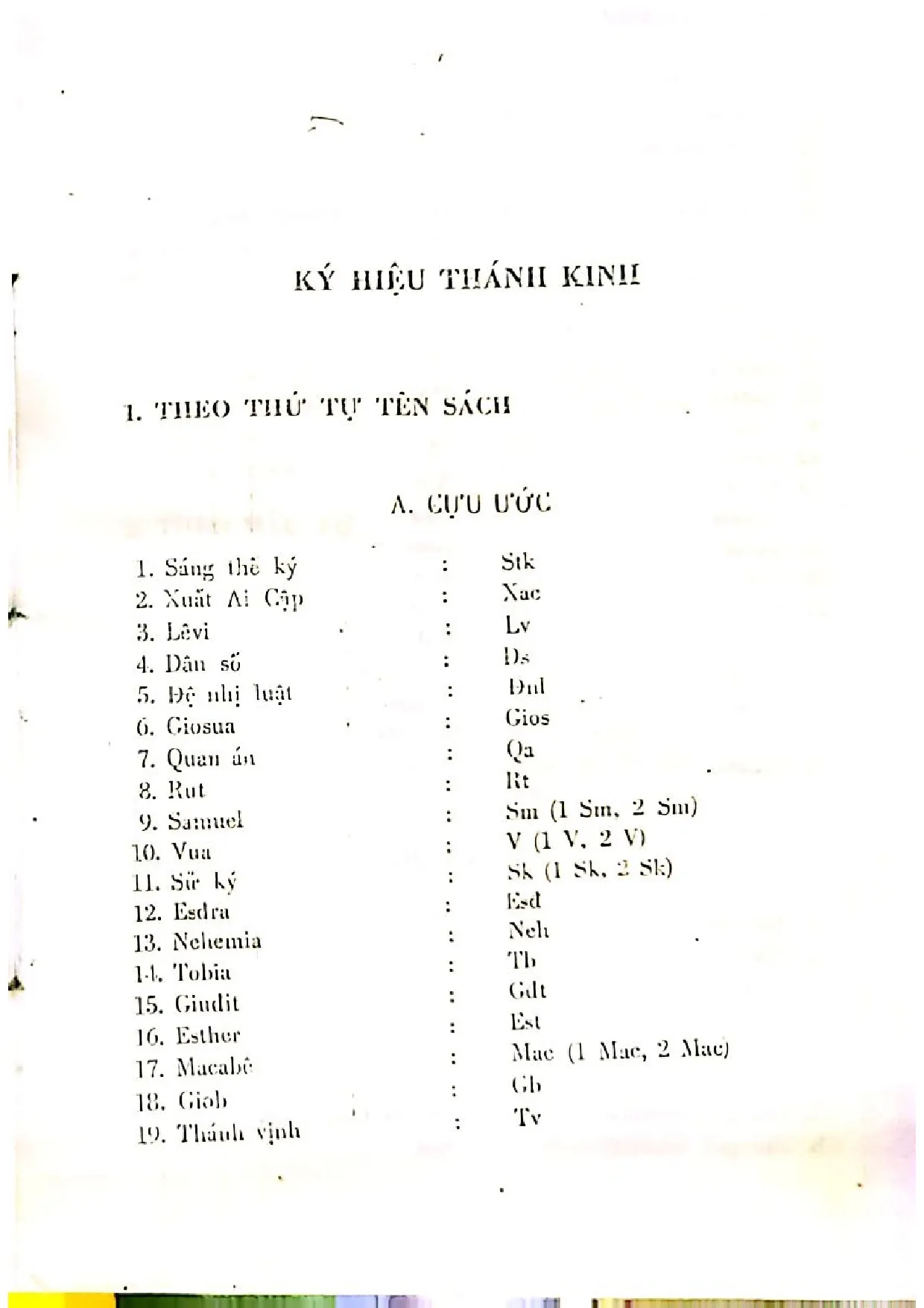Mục lục chi tiết trang 2 sách Điển ngữ thần học thánh kinh, tập 1