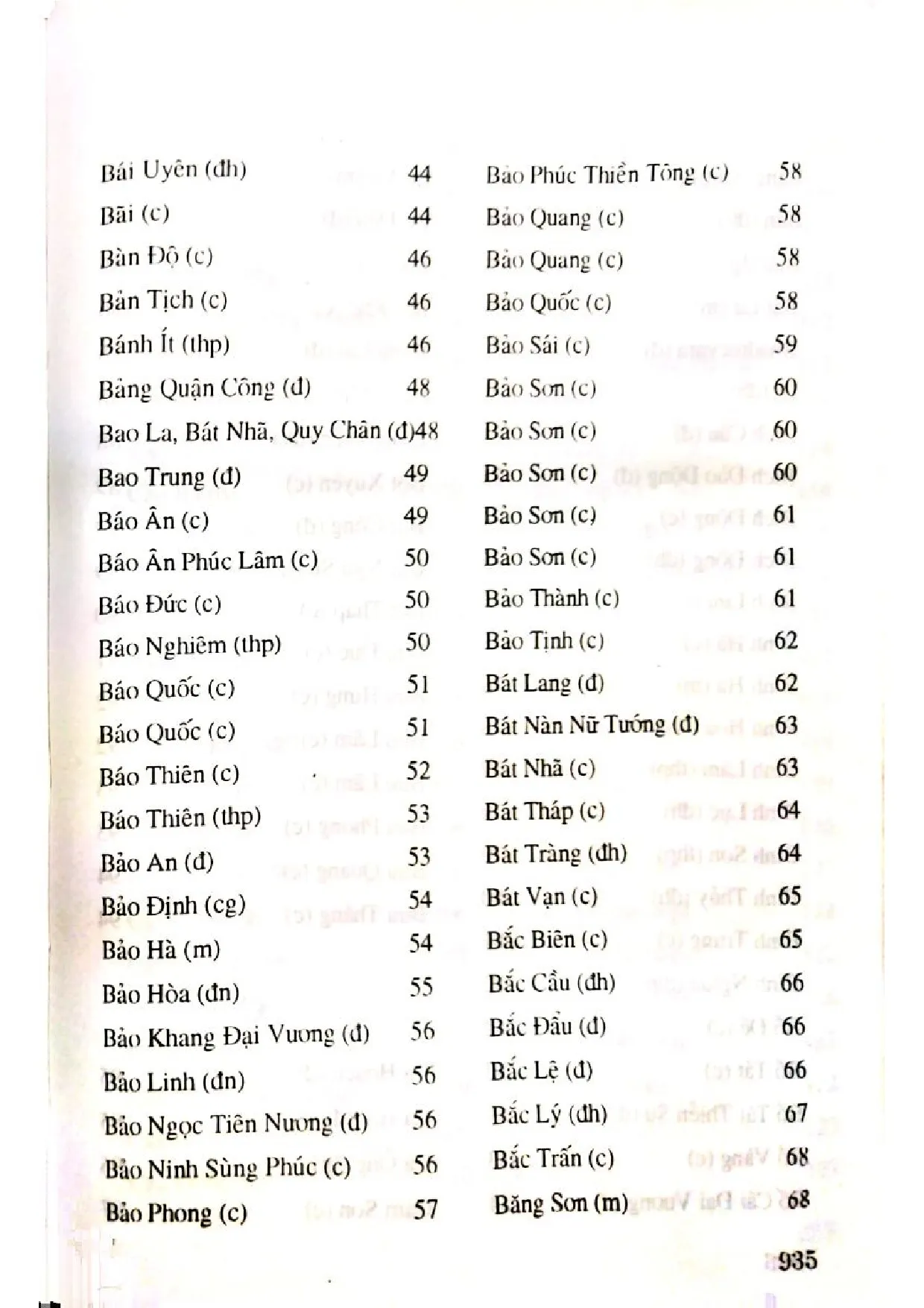 Mục lục chi tiết trang 2 sách Đình chùa lăng tẩm nổi tiếng Việt Nam