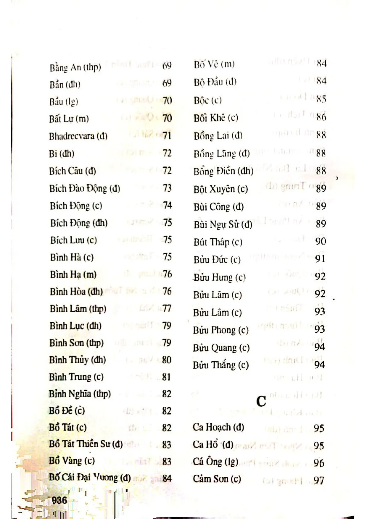 Mục lục chi tiết trang 3 sách Đình chùa lăng tẩm nổi tiếng Việt Nam