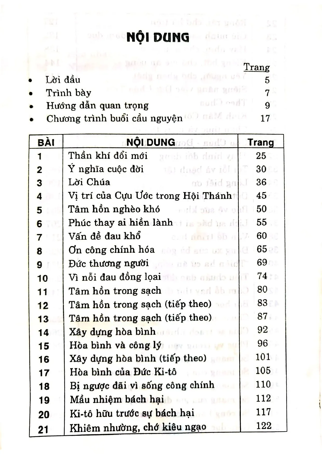 Trang bìa chính thức sách Nền tảng đời sống Ki tô hữu