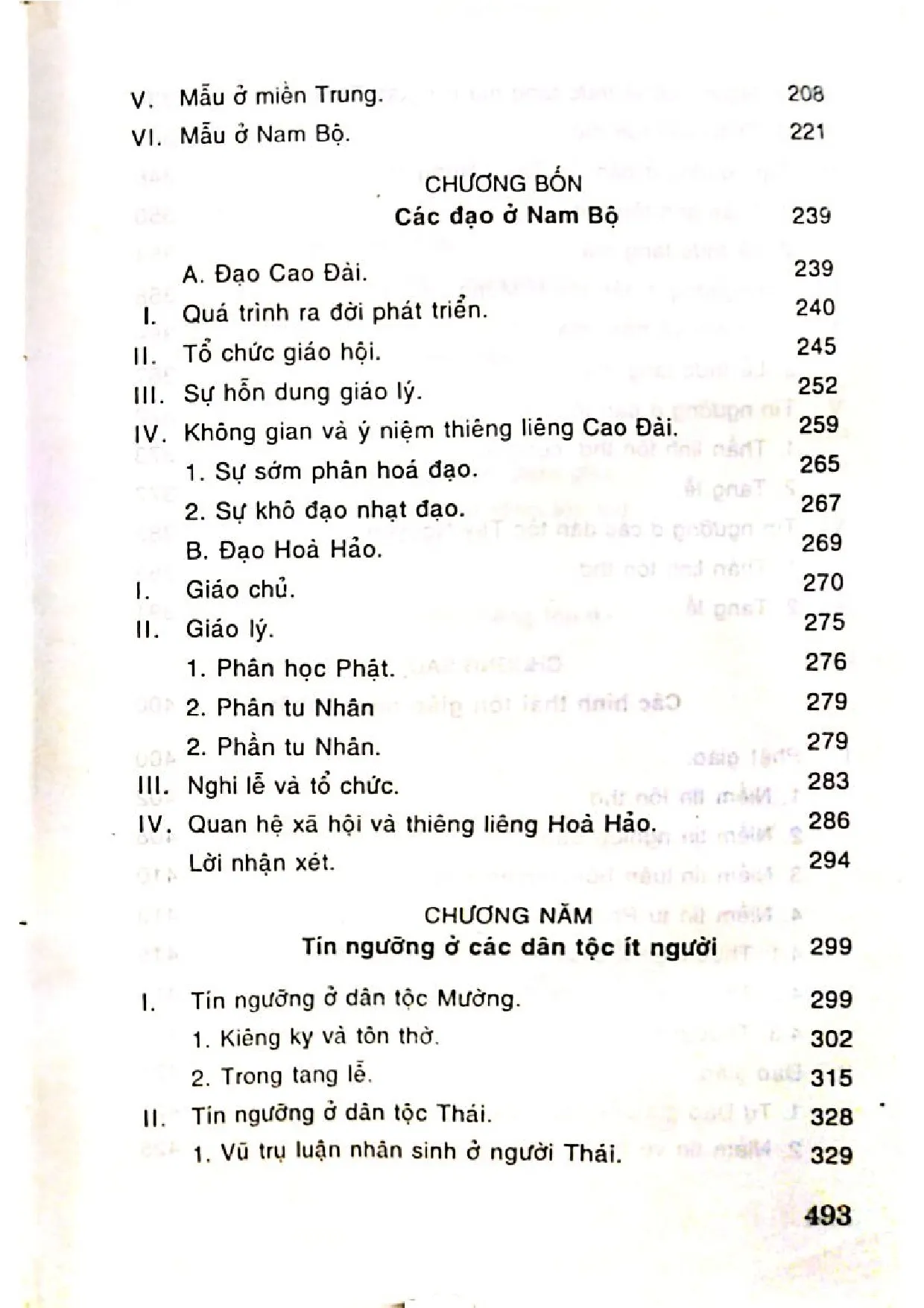 Mục lục chi tiết trang 2 sách Các hình thái tín ngưỡng tôn giáo ở Việt Nam