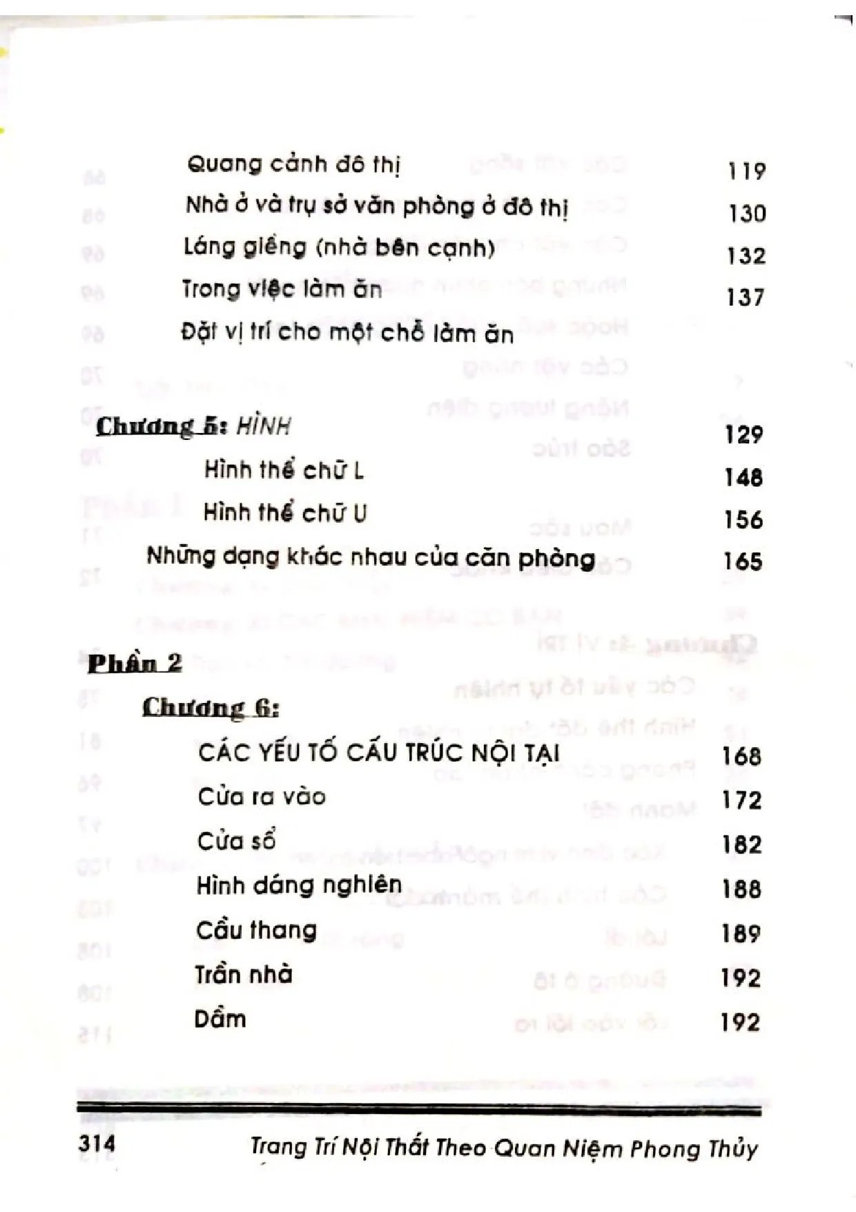 Mục lục chi tiết trang 2 sách Trang trí nội thất theo quan niệm phong thủy