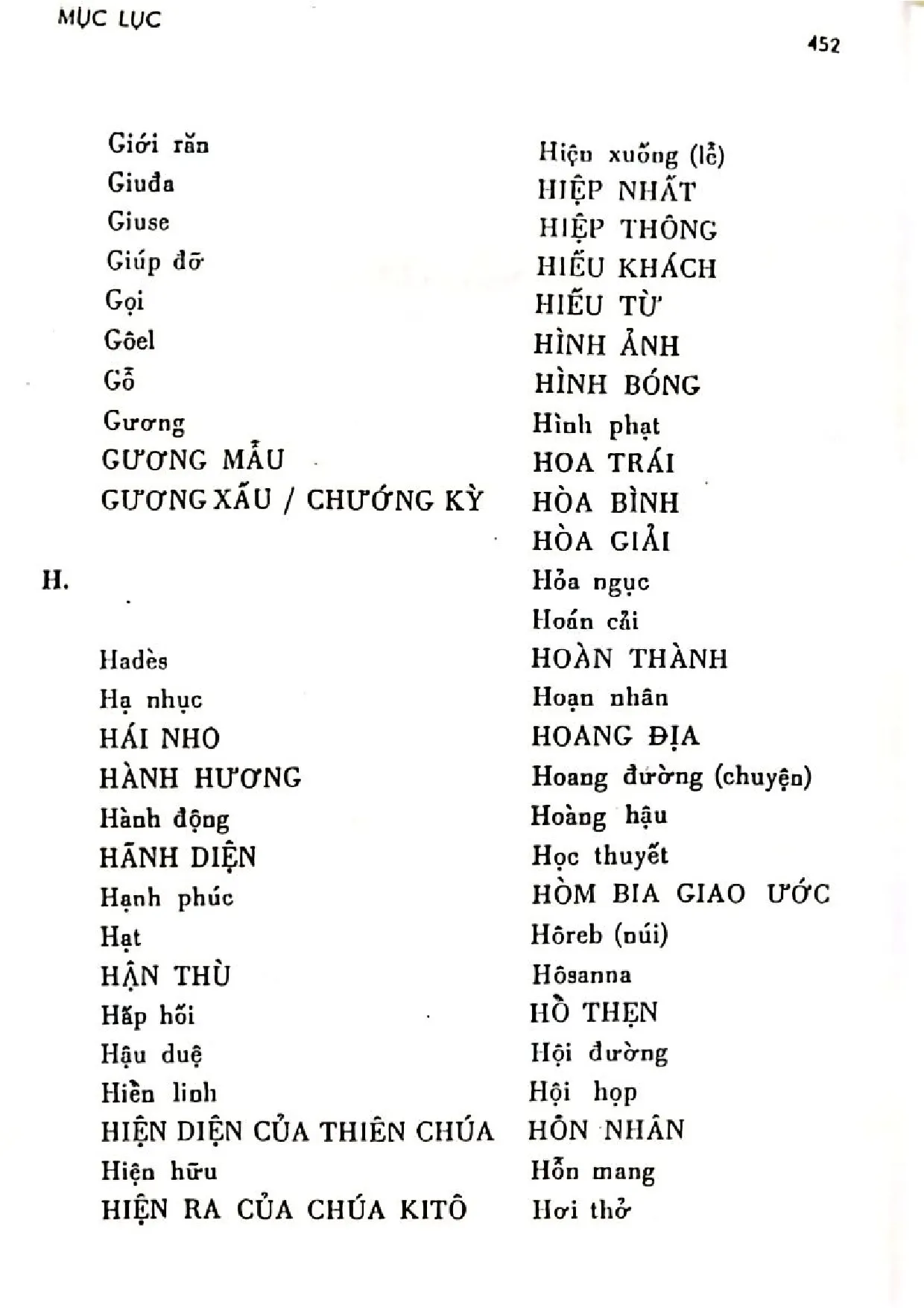 Mục lục chi tiết trang 1 sách Điển ngữ thần học thánh kinh từ A - L