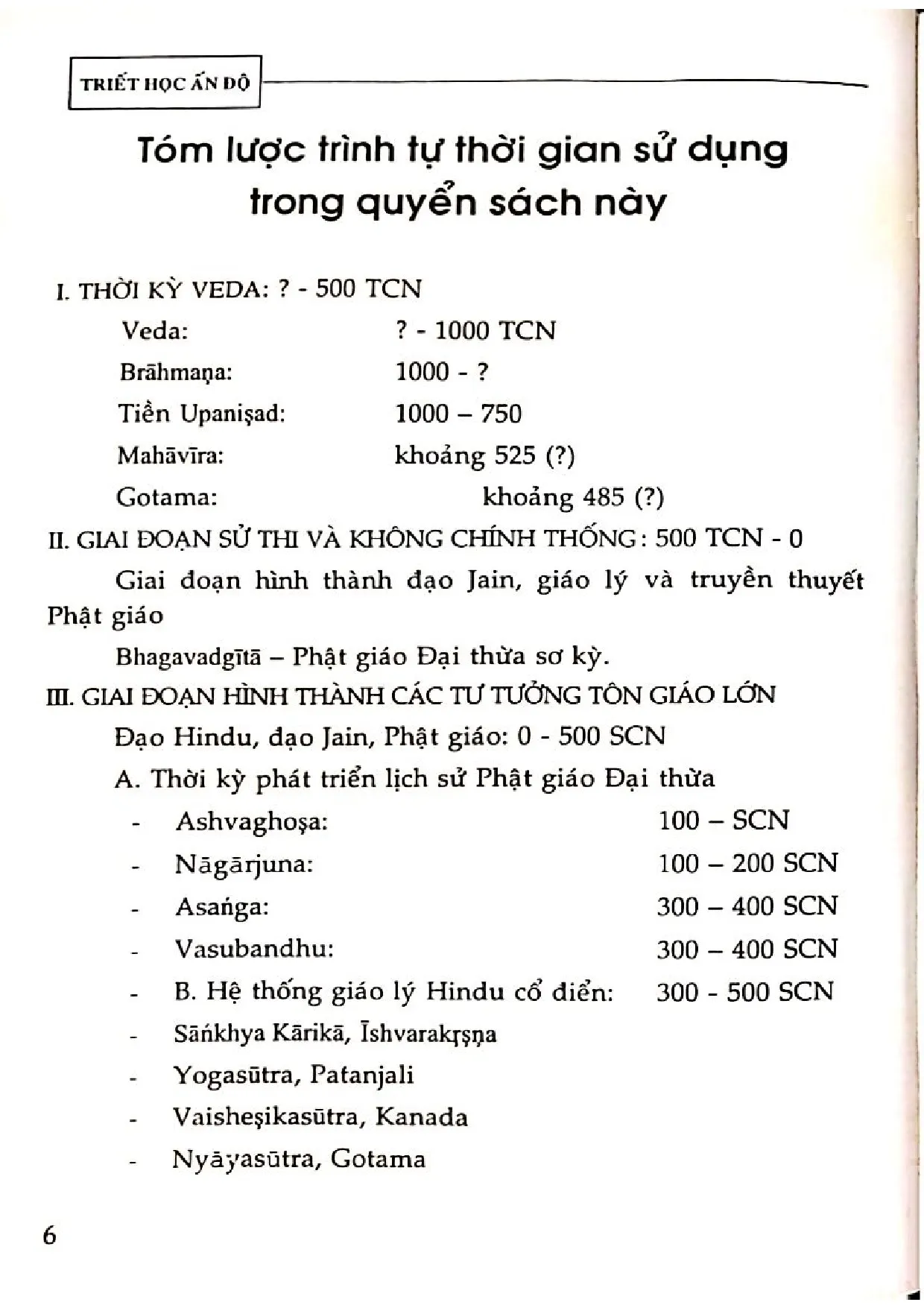 Mục lục chi tiết trang 2 sách Triết học Ấn độ