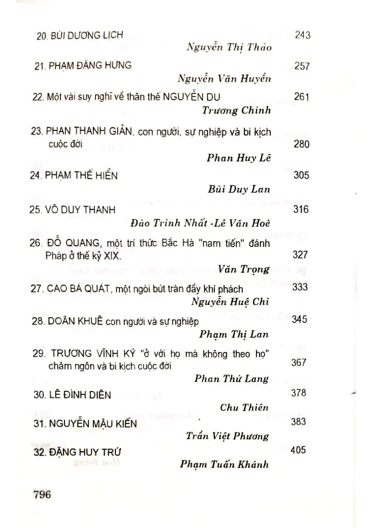 Mục lục chi tiết trang 2 sách Lịch sử và văn hóa Việt Nam những gương mặt trí thứ, tập 2