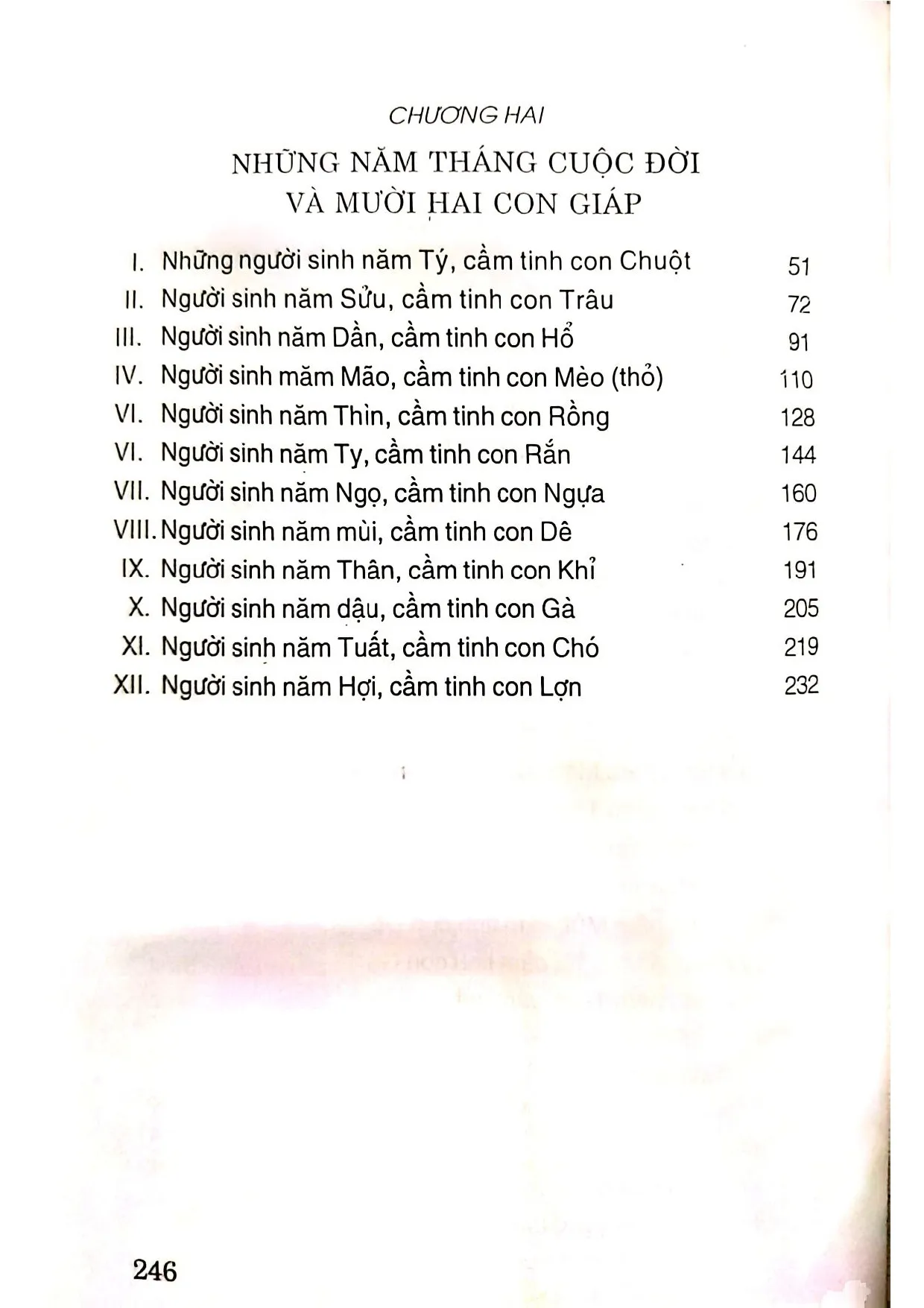 Mục lục chi tiết trang 1 sách 12 con con và những năm tháng cuộc đời