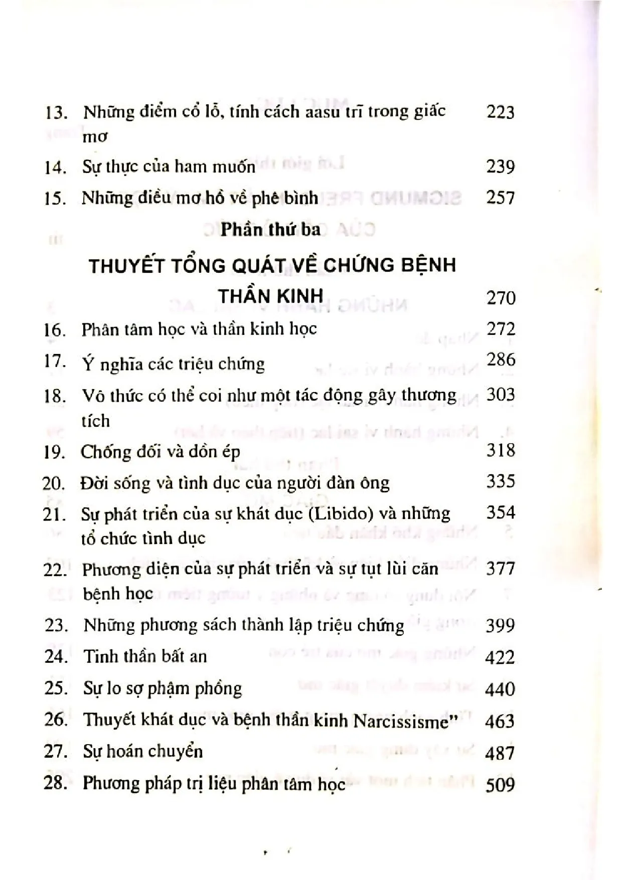 Mục lục chi tiết trang 1 sách Phân tâm học nhập môn
