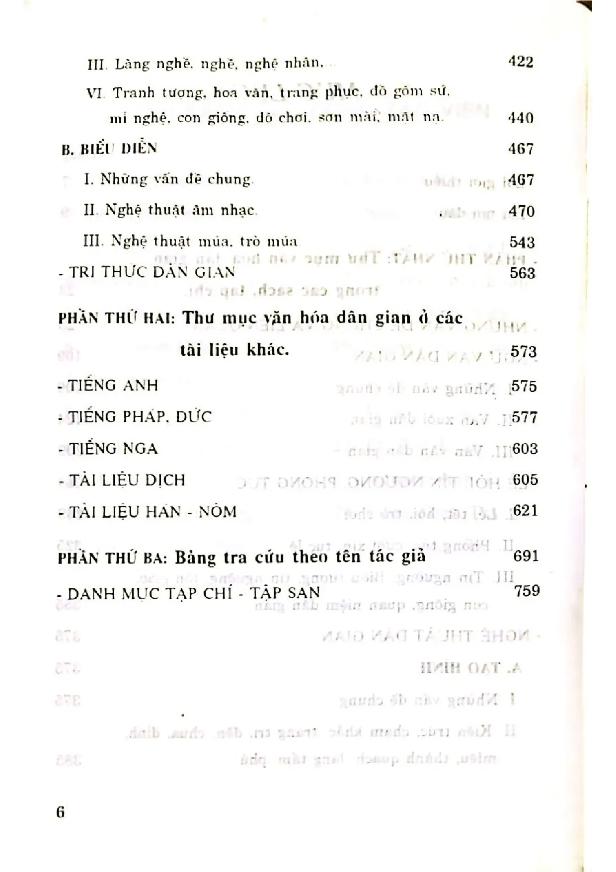 Mục lục chi tiết trang 1 sách Thư mục dân gian