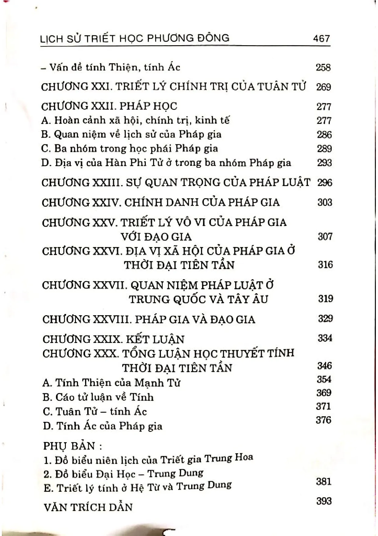 Mục lục chi tiết trang 3 sách Lịch sử triết học phương đông tập 2