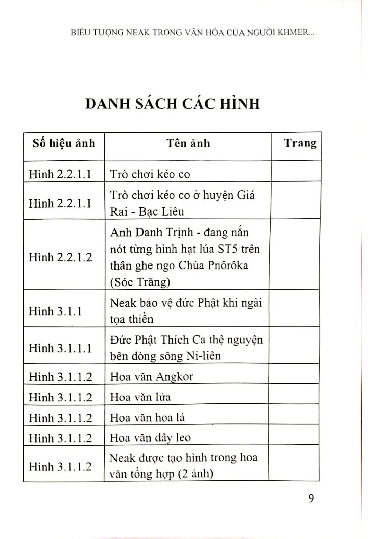Nội dung mục lục và hình ảnh sách Biểu tượng Neak trong văn hóa của người Khmer ở Nam bộ - Trang 7
