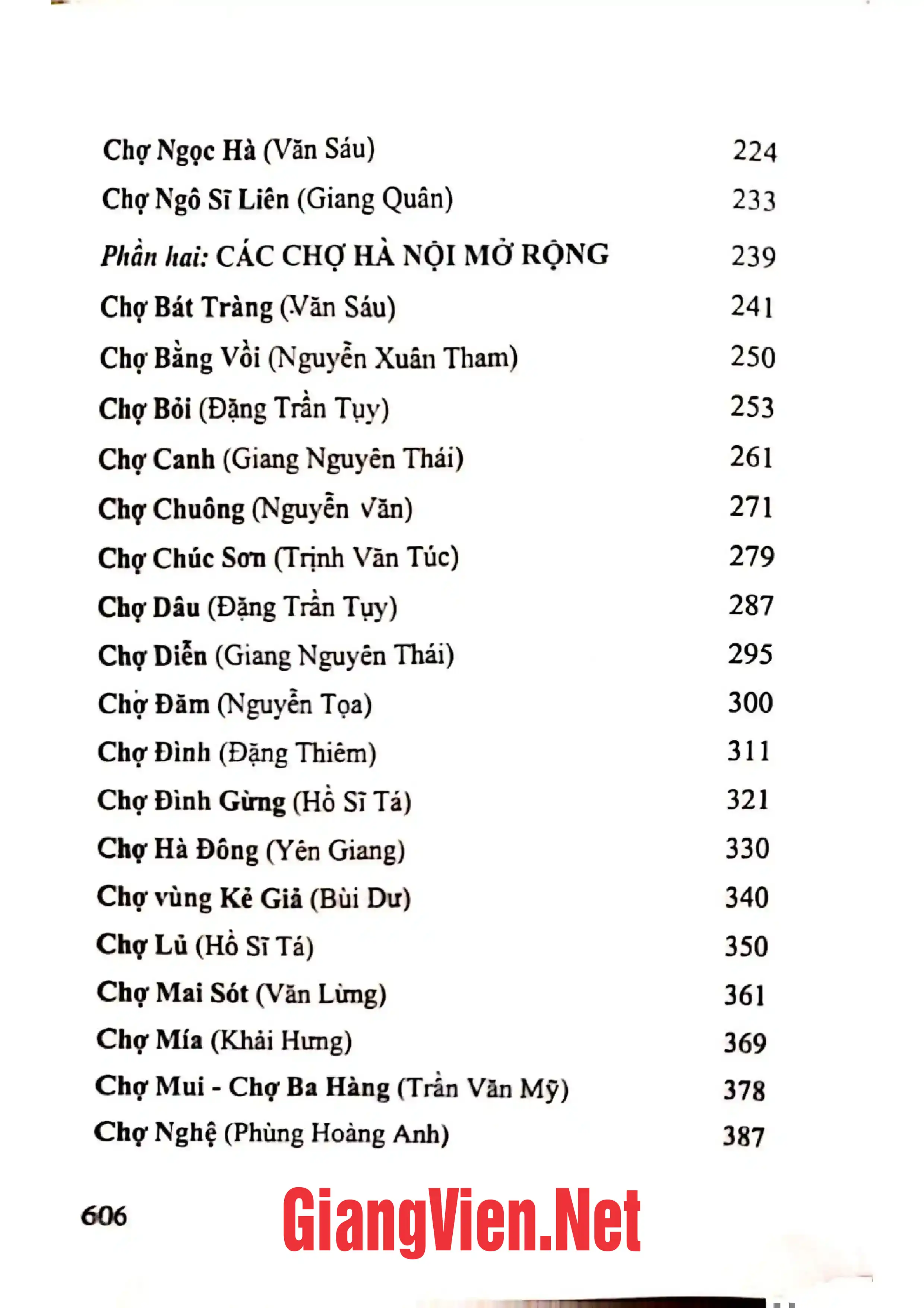 Mục lục chi tiết trang 1 sách Chợ Hà Nội xưa và nay