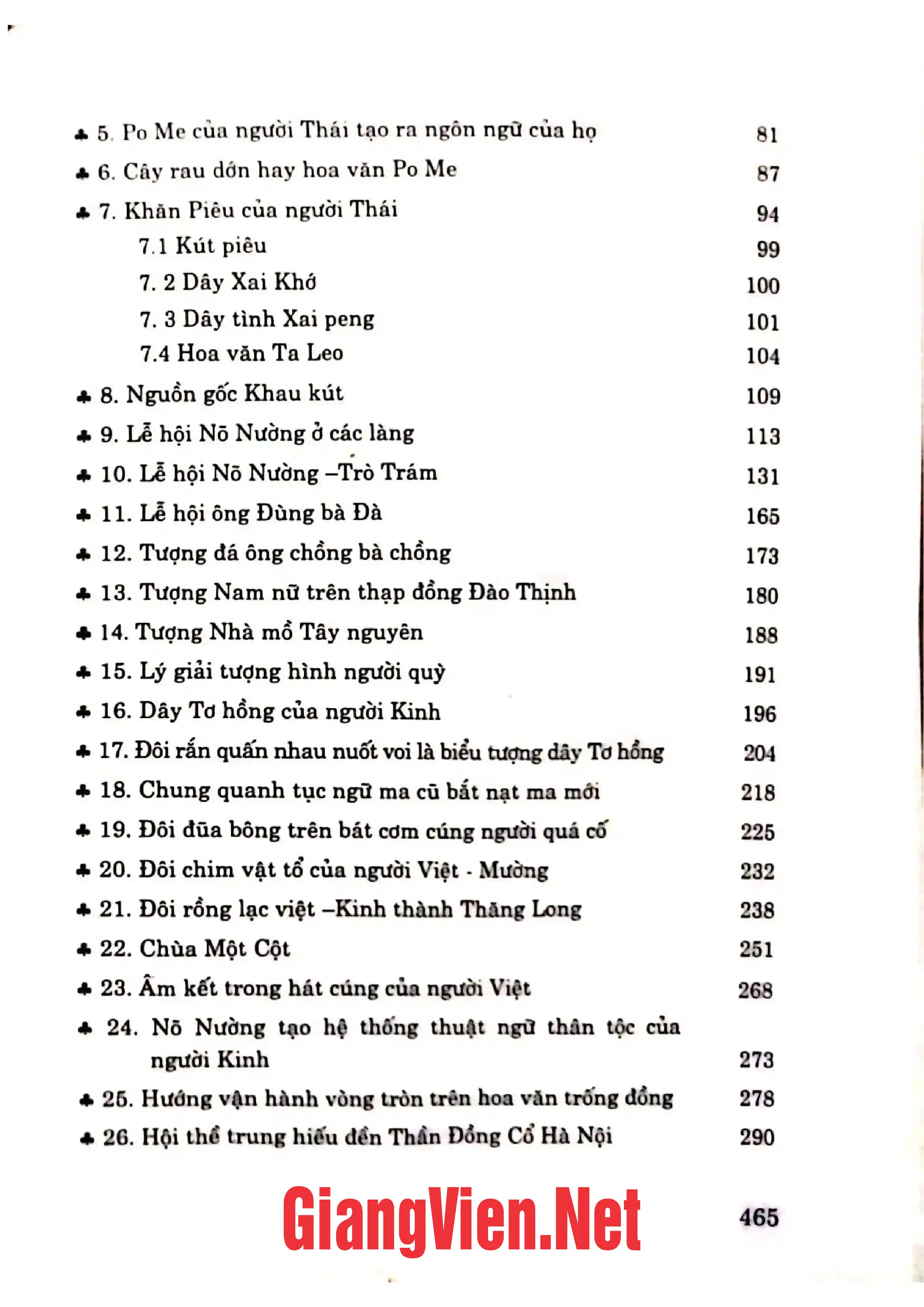 Mục lục chi tiết trang 1 sách Văn hóa Nõ Nường