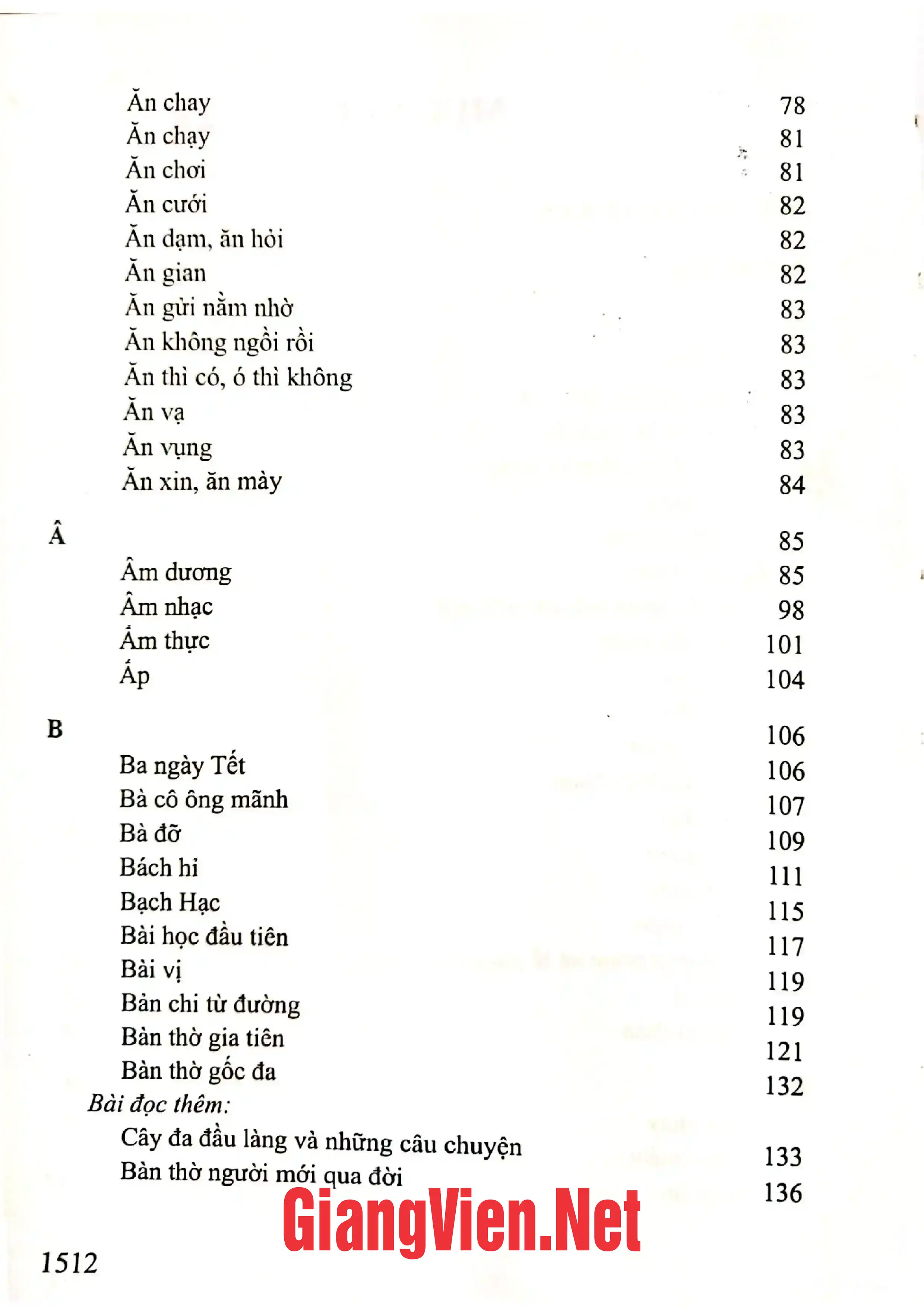 Mục lục chi tiết trang 1 sách Văn hóa lễ tục ABC