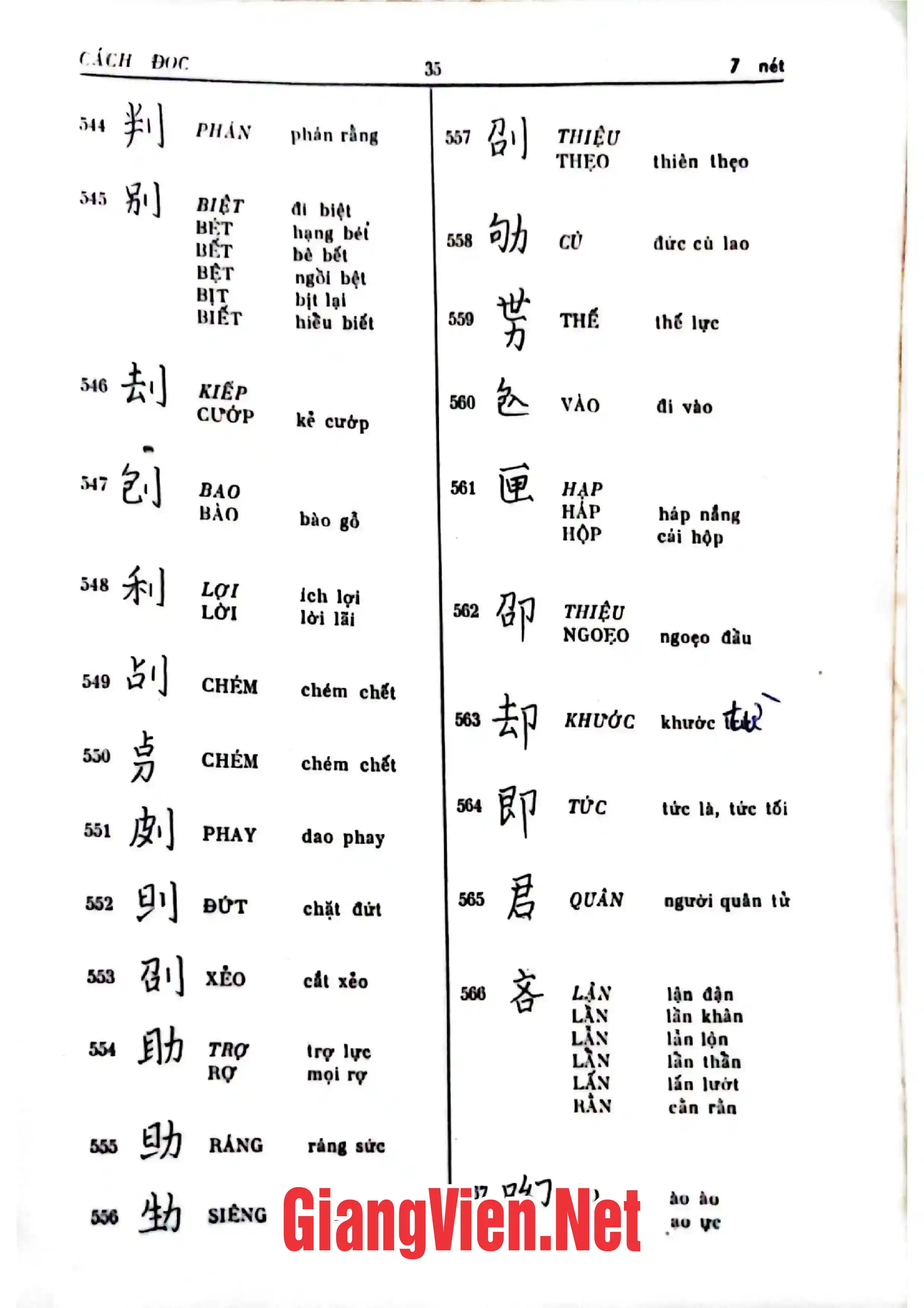 Trang bìa chính thức sách Bảng tra chữ Nôm