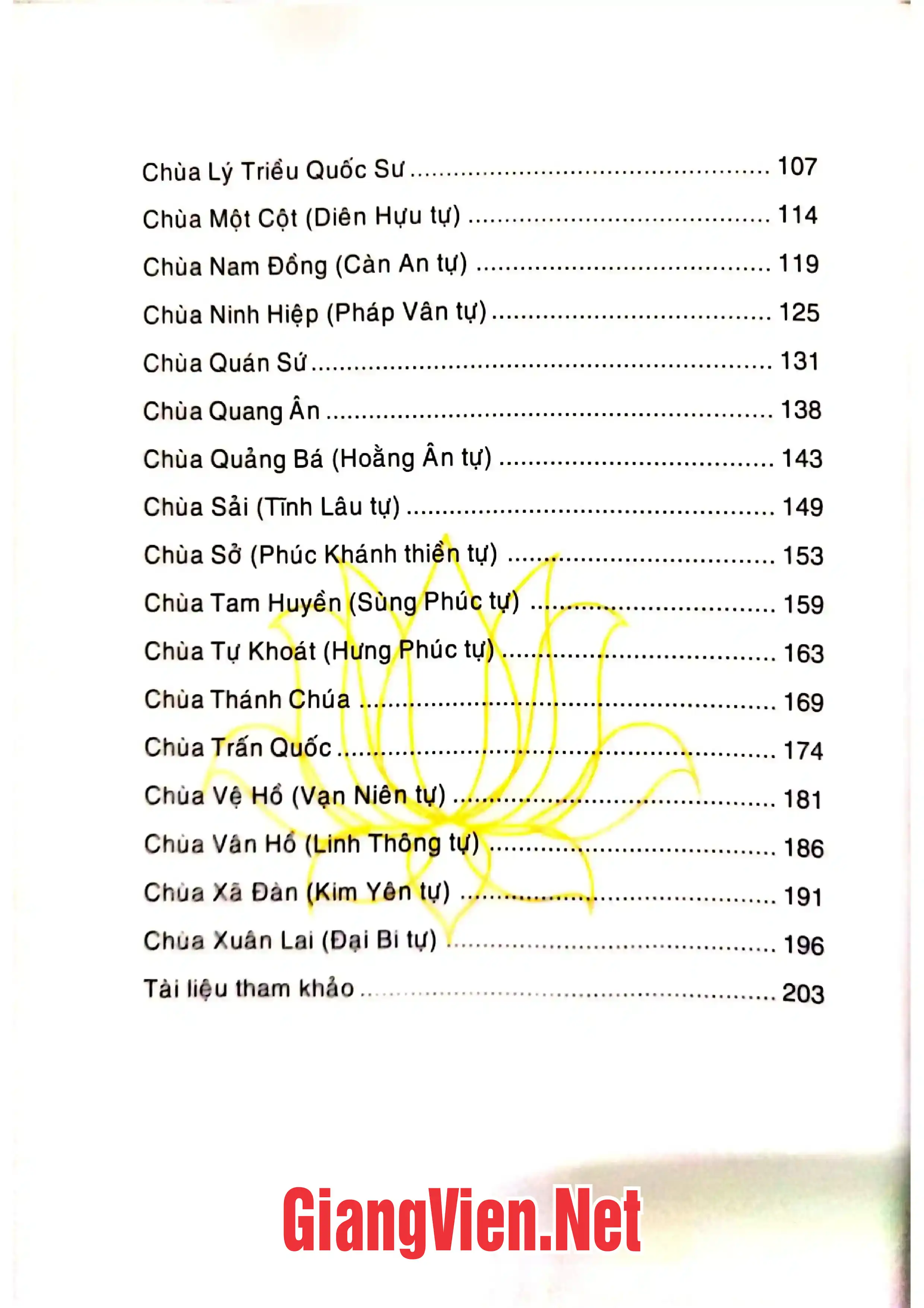 Mục lục chi tiết trang 1 sách Hà Nội Danh lam cổ tự
