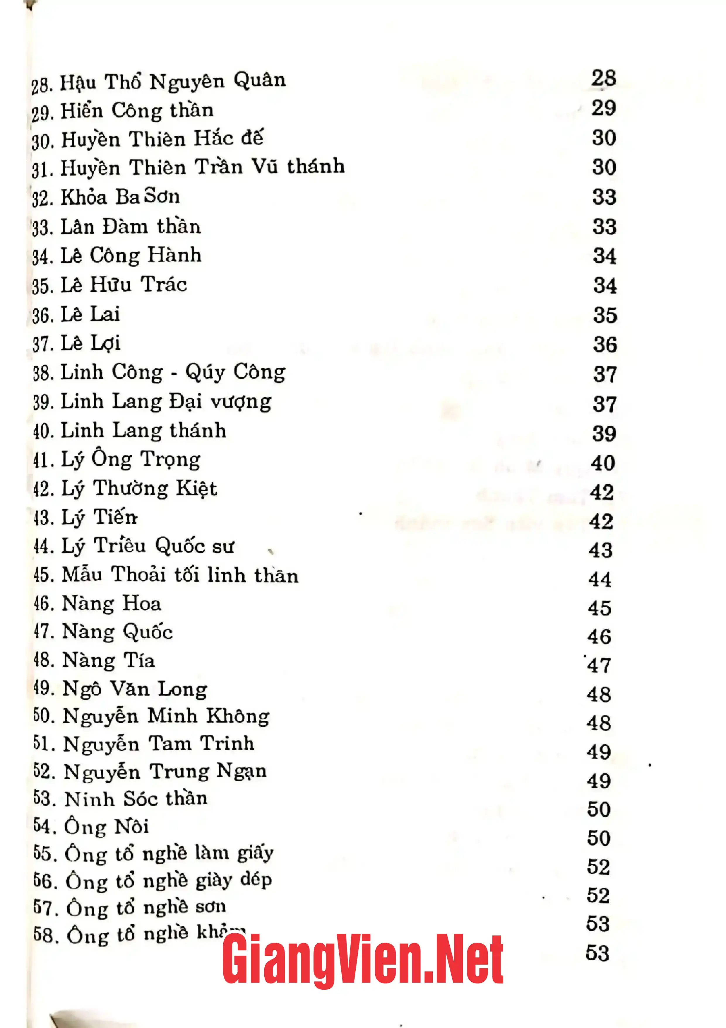 Mục lục chi tiết trang 1 sách Truyền thuyết các vị thần Hà Nội