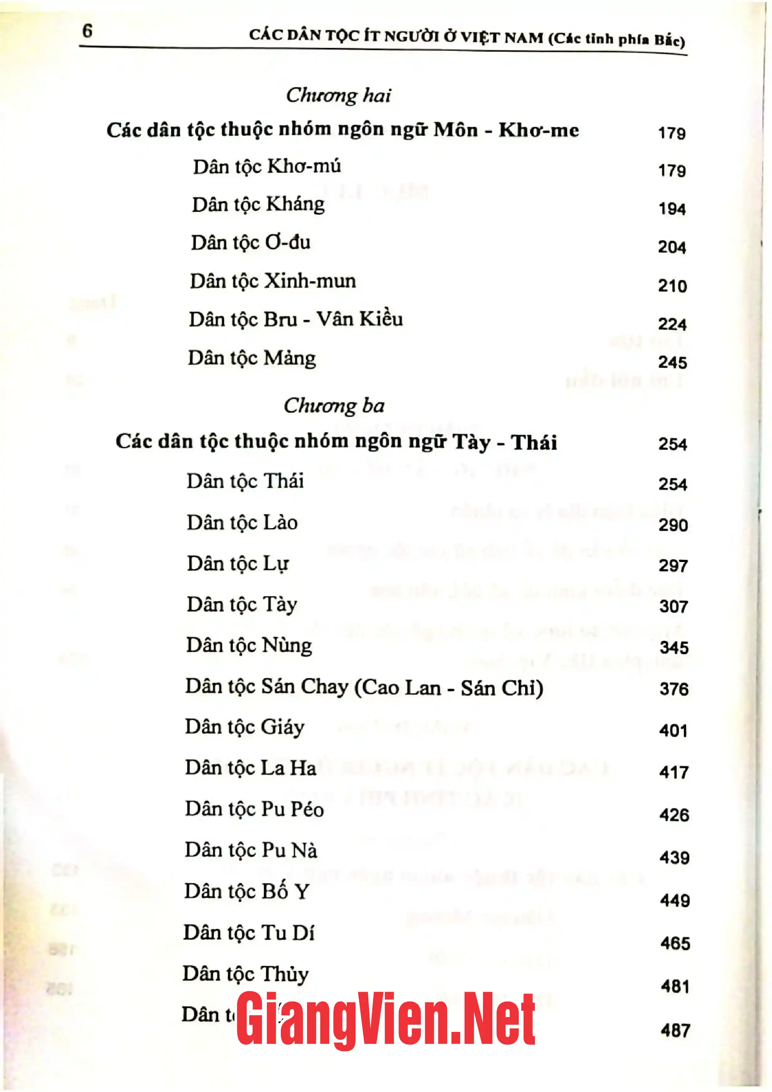 Mục lục chi tiết trang 1 sách Các dân tộc ít người ở Việt Nam các tỉnh phía Bắc