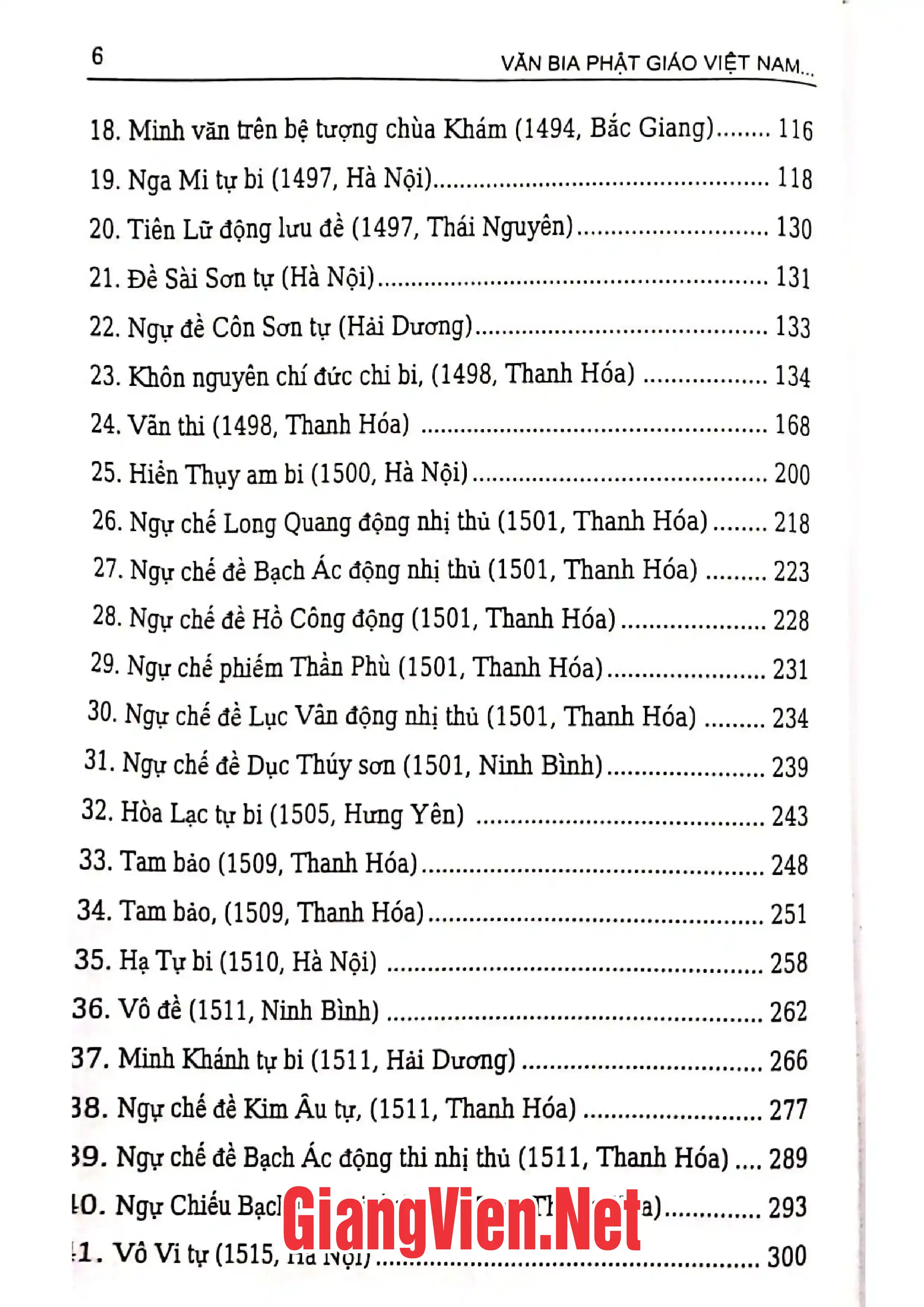 Mục lục chi tiết trang 1 sách Văn bia Phật giáo Việt Nam. Tập 3: Văn bia Phật giáo thời Lê Sơ