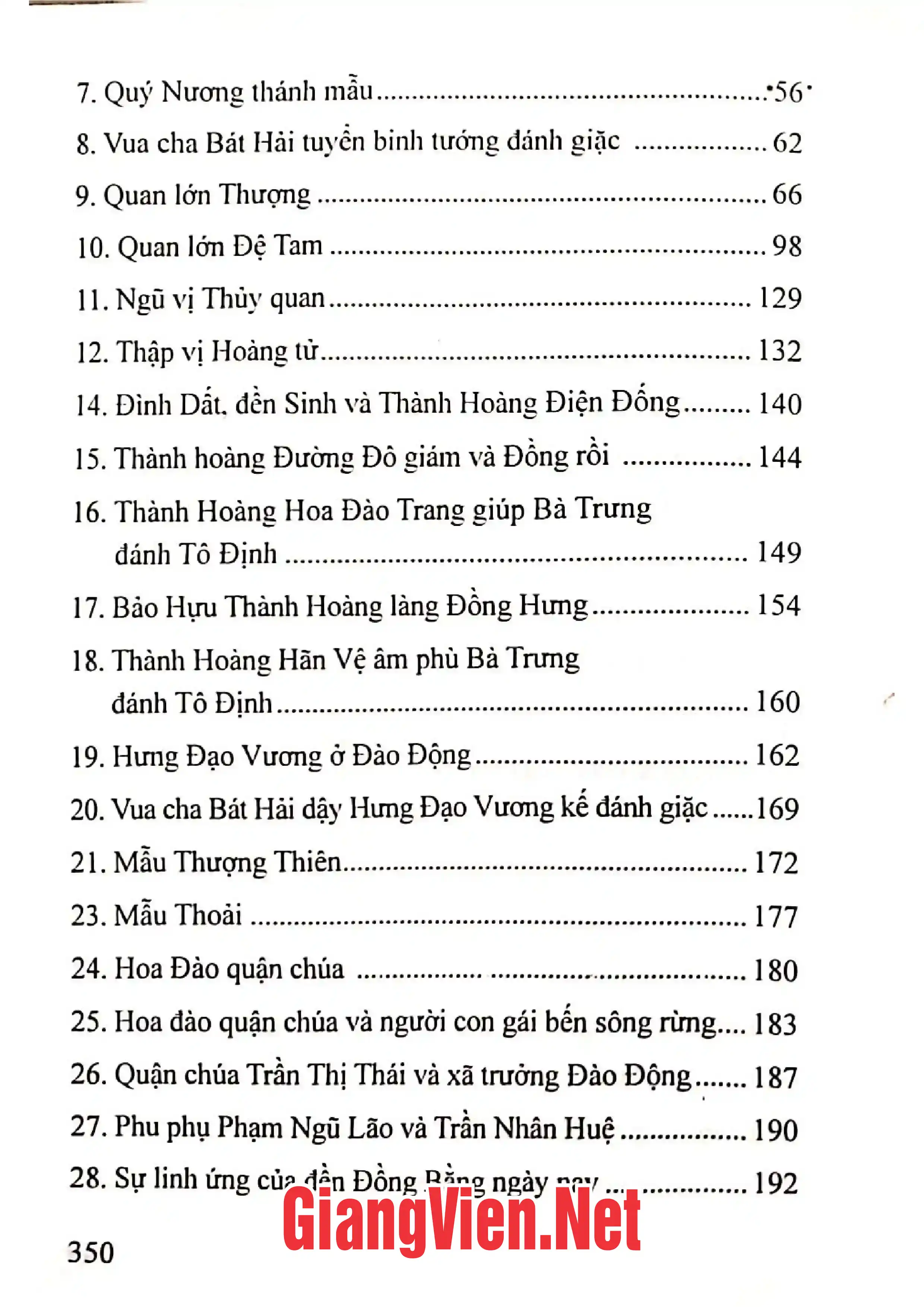 Mục lục chi tiết trang 1 sách Văn hóa dân gian làng Đào Động