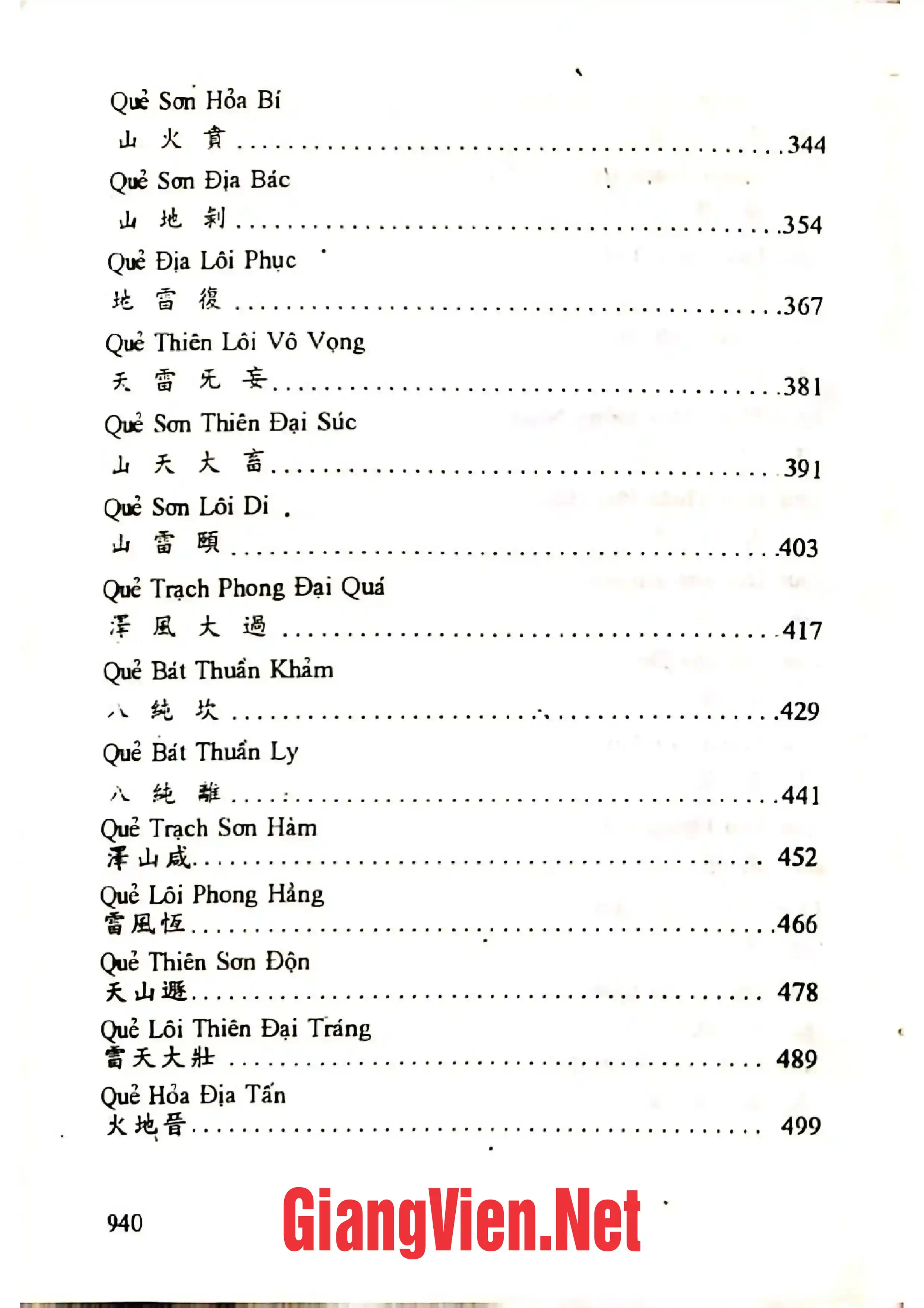 Mục lục chi tiết trang 2 sách Chu dịch