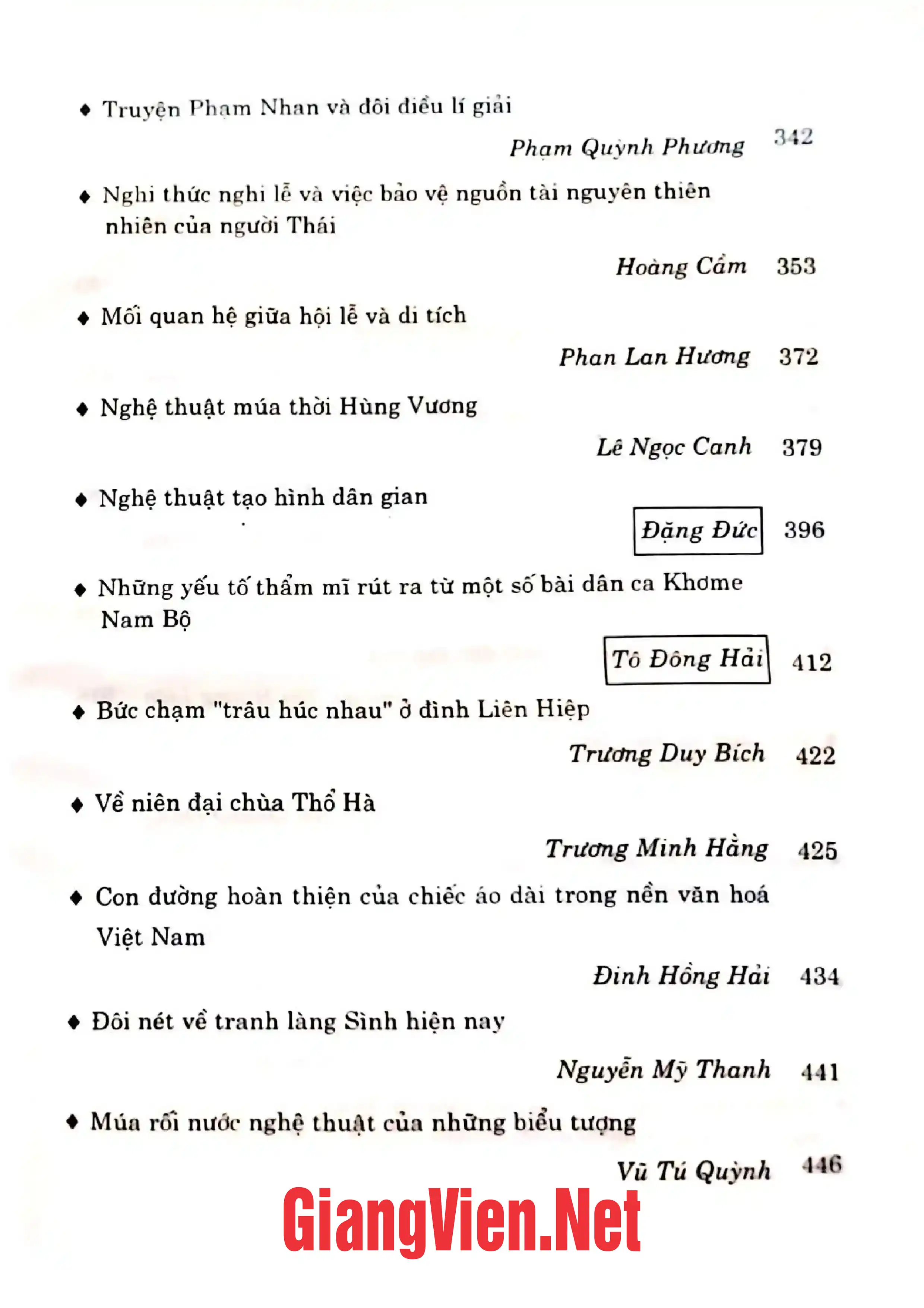 Mục lục chi tiết trang 2 sách Văn hóa dân gian một chặng đường nghiên cứu