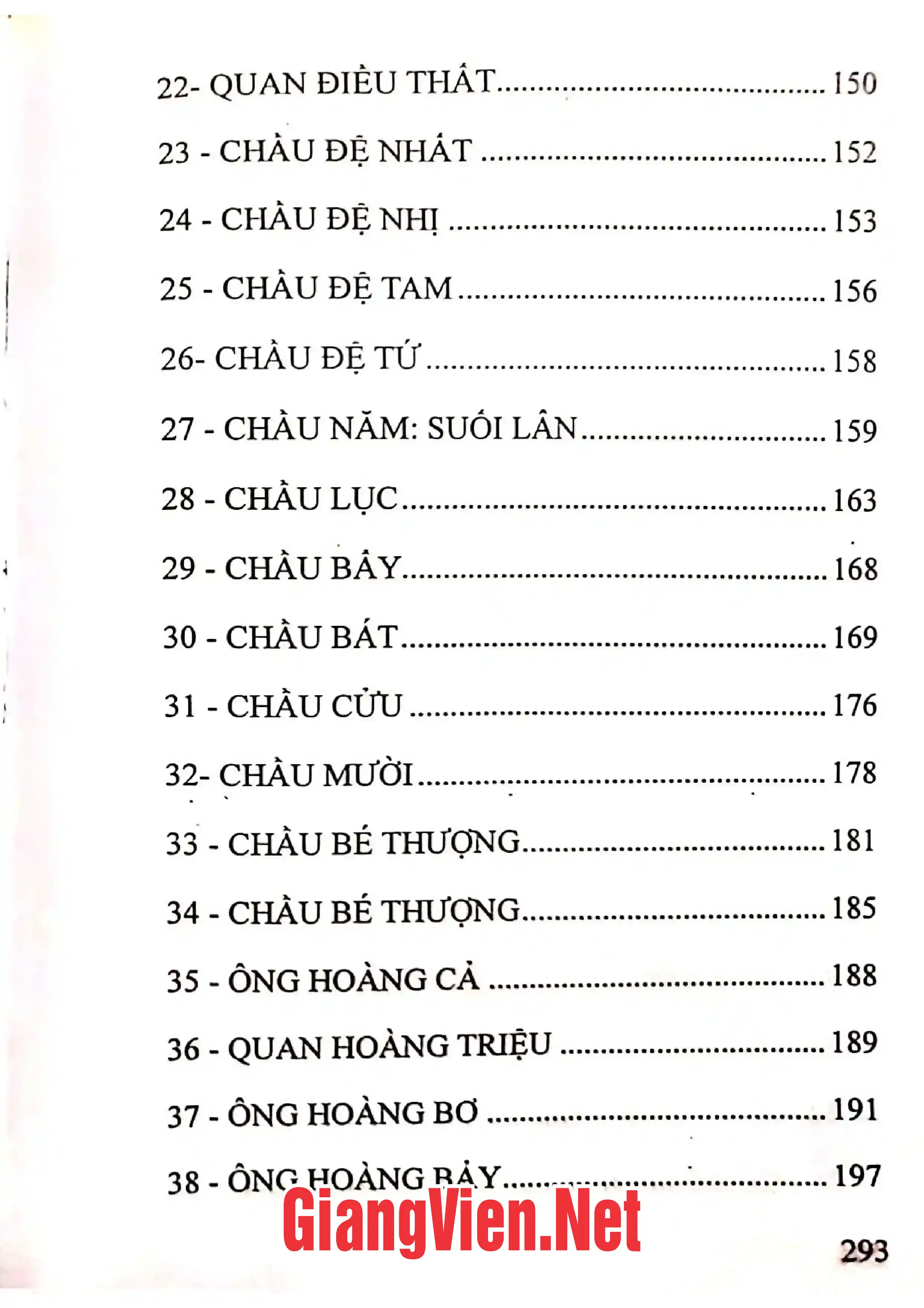 Mục lục chi tiết trang 2 sách Nguyễn làn điệu hát chầu văn thông dụng và các bản văn hầu bóng