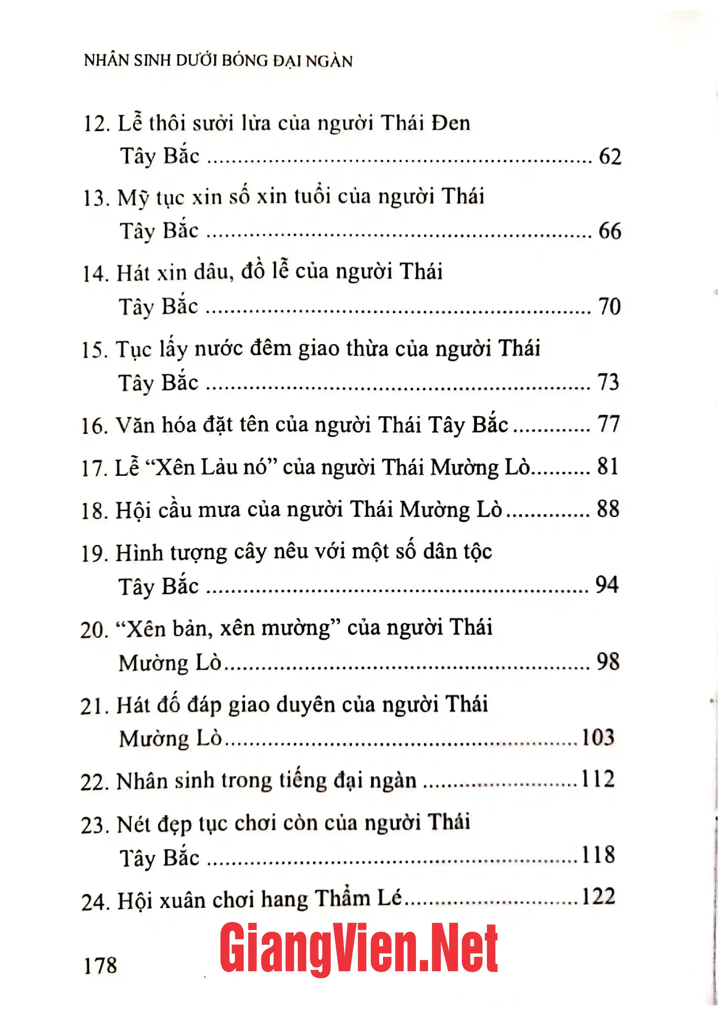 Mục lục chi tiết trang 2 sách Nhân sinh dười bóng đại ngàn